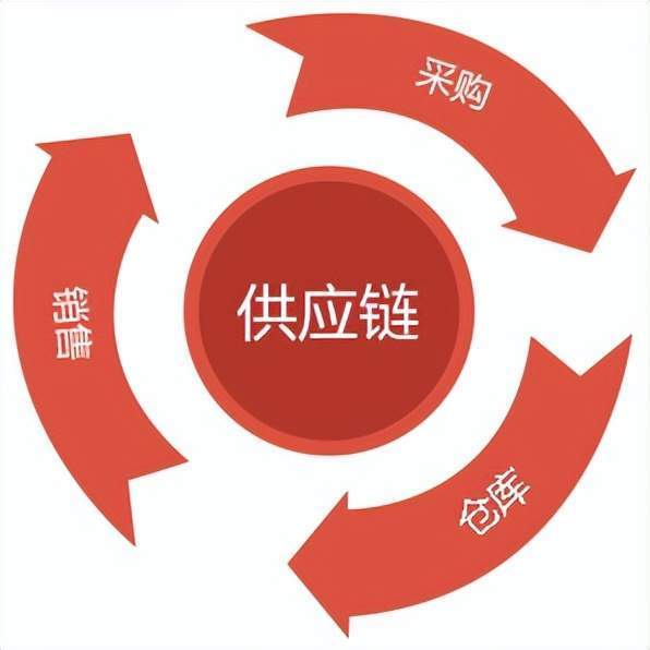 培训机构没有办学许可证怎么举报